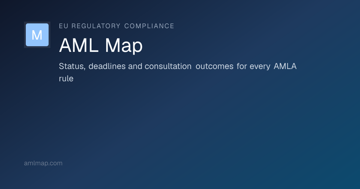 EU AML Package — all RTS, ITS & guidelines | AML Map
